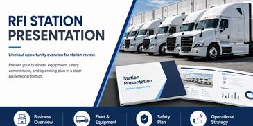 FedEx AIM meeting or FedEx station interview