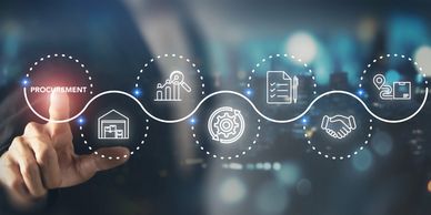 Digital procurement process integrated with analytics, logistics, contracts, supply chain management