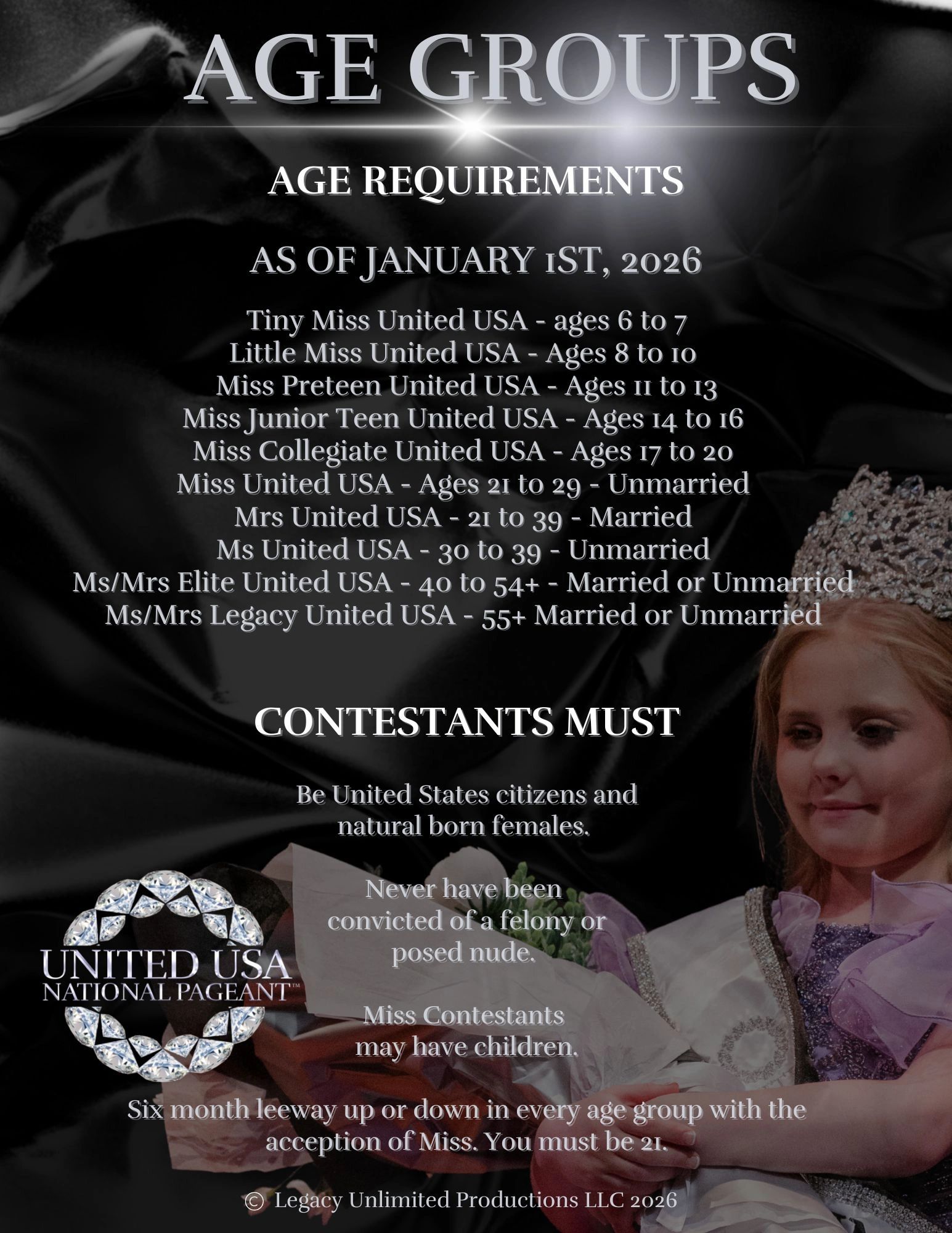 United USA National Pageant age group and eligibility requirements for 2026.