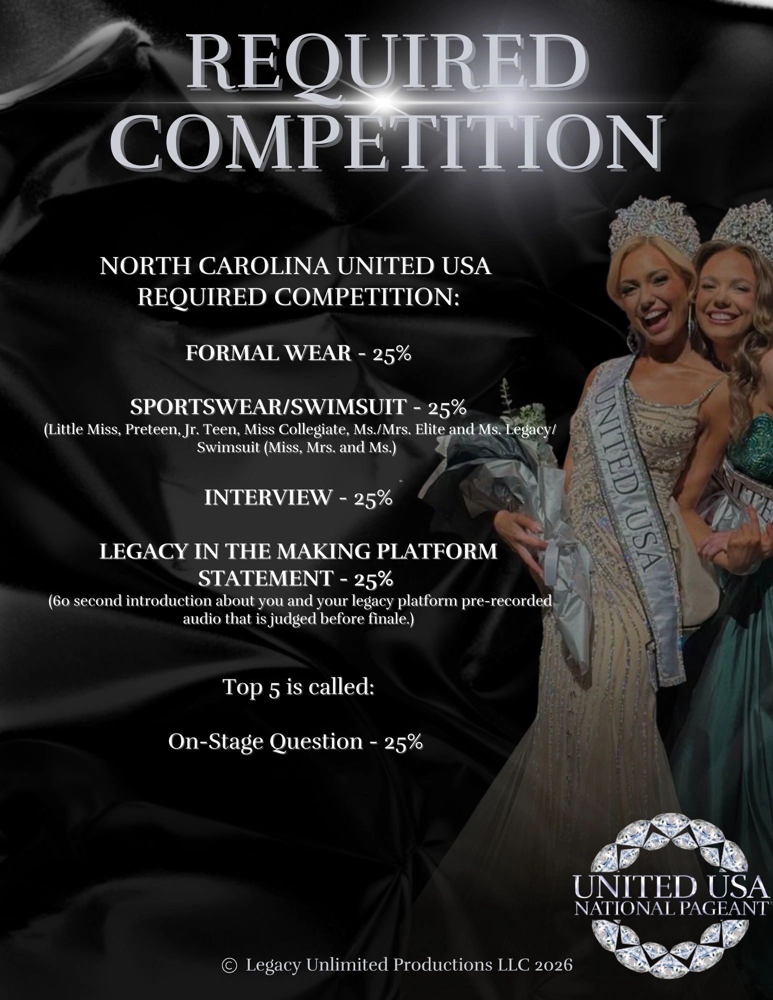 Pageant competition requirements for North Carolina United USA.