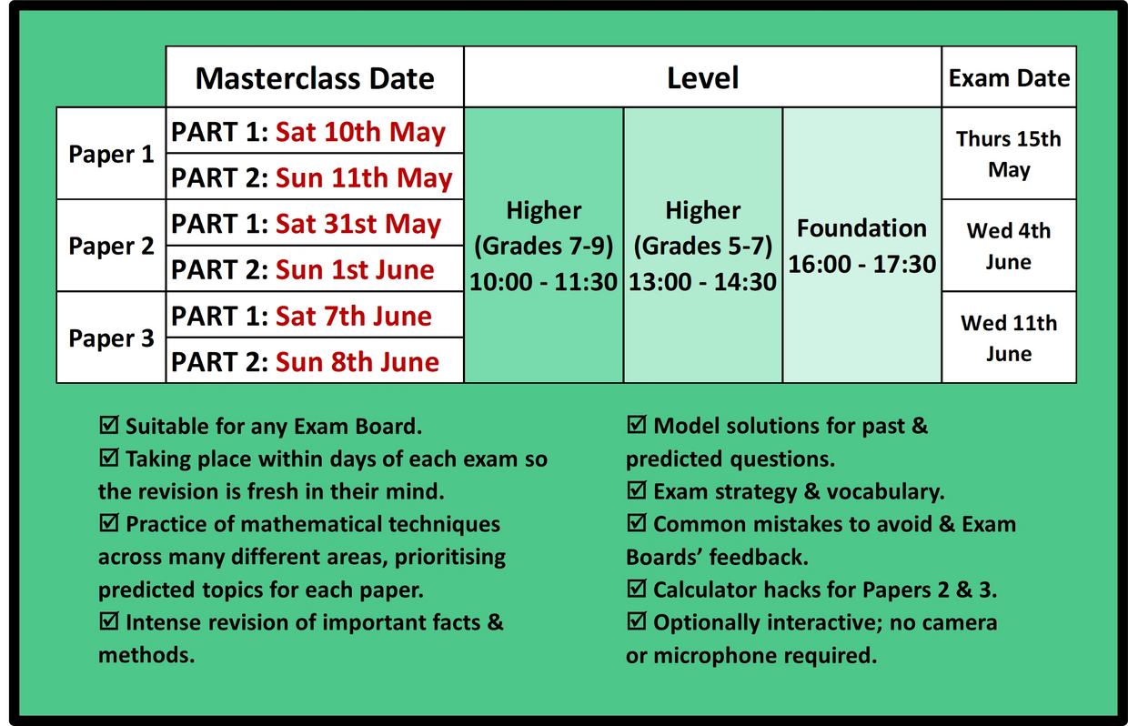 table showing the dates and times of GCSE pre-exam online masterclasses 2025