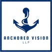 Anchored Vision