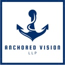 Anchored Vision