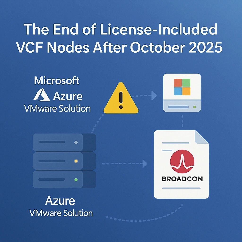 Azure VMware Solution: The End of License-Included VCF Nodes