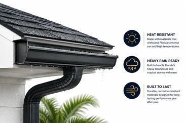Image of a durable, heat-resistant rain gutter system.
