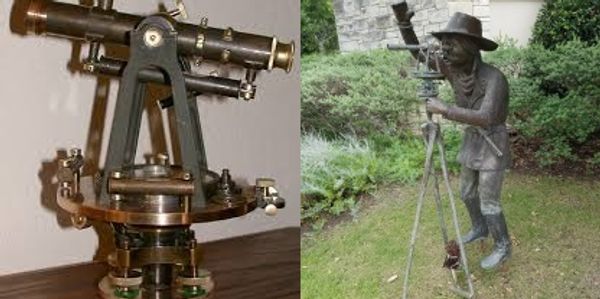 A vintage theodolite and a bronze statue using a theodolite outdoors.
