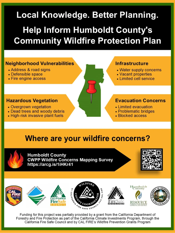 Humboldt County CWPP Wildfire Concerns Mapping Survey flyer.