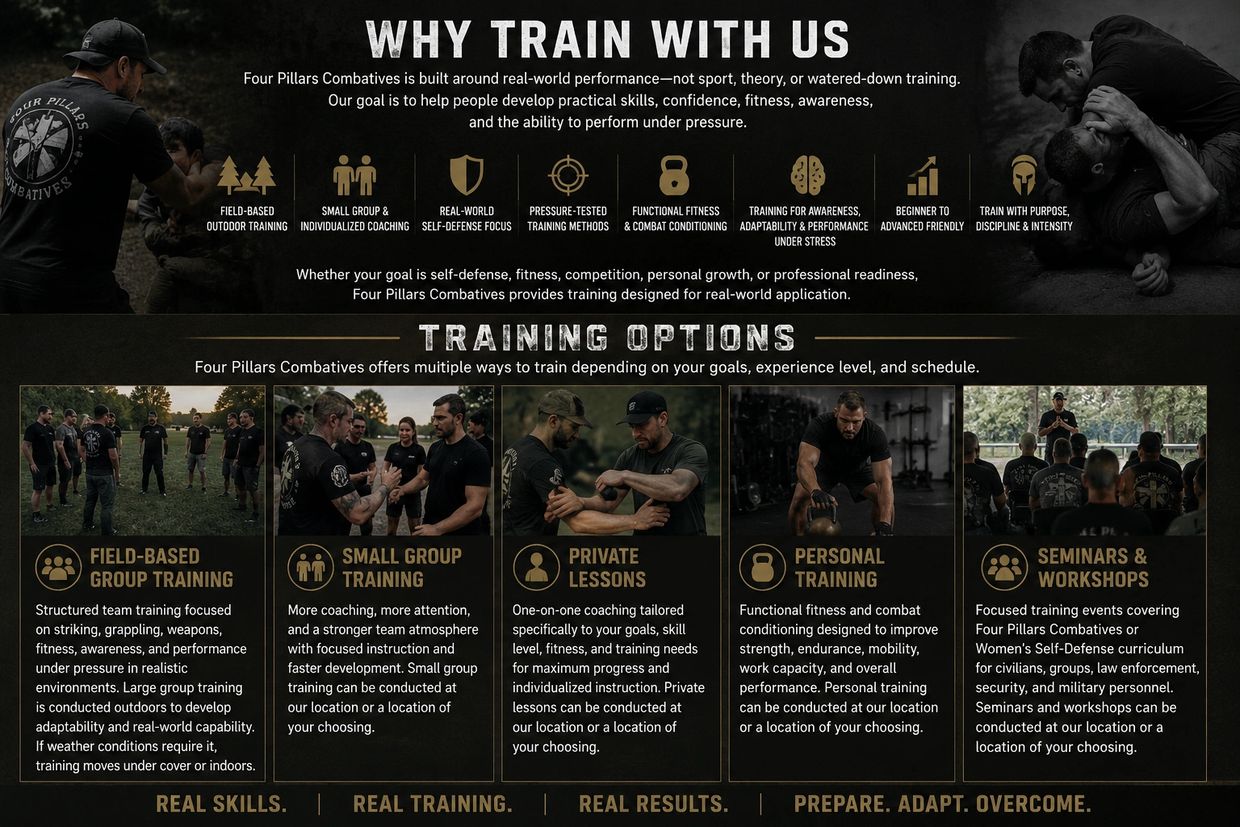 Four Pillars Combatives offers practical, real-world combat and fitness training with multiple personalized options.