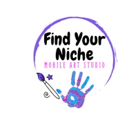 Find Your Niche