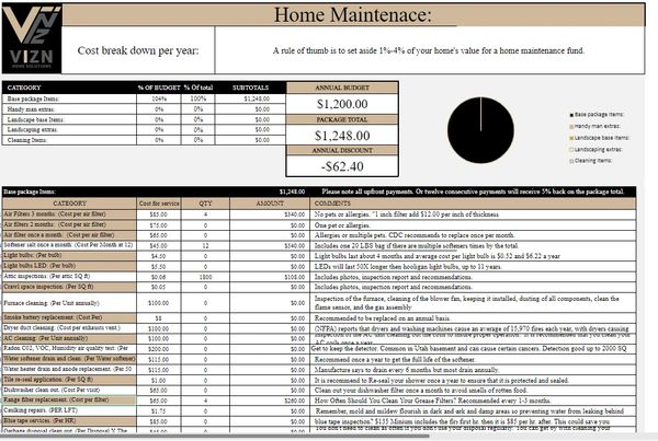 Screenshot of our maintenance program. Take the worry of home maintenance off your plate!