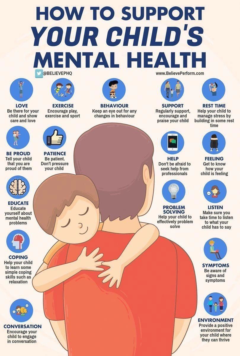 Parenting with Anxiety: Nurturing Your Childrens Well-Being