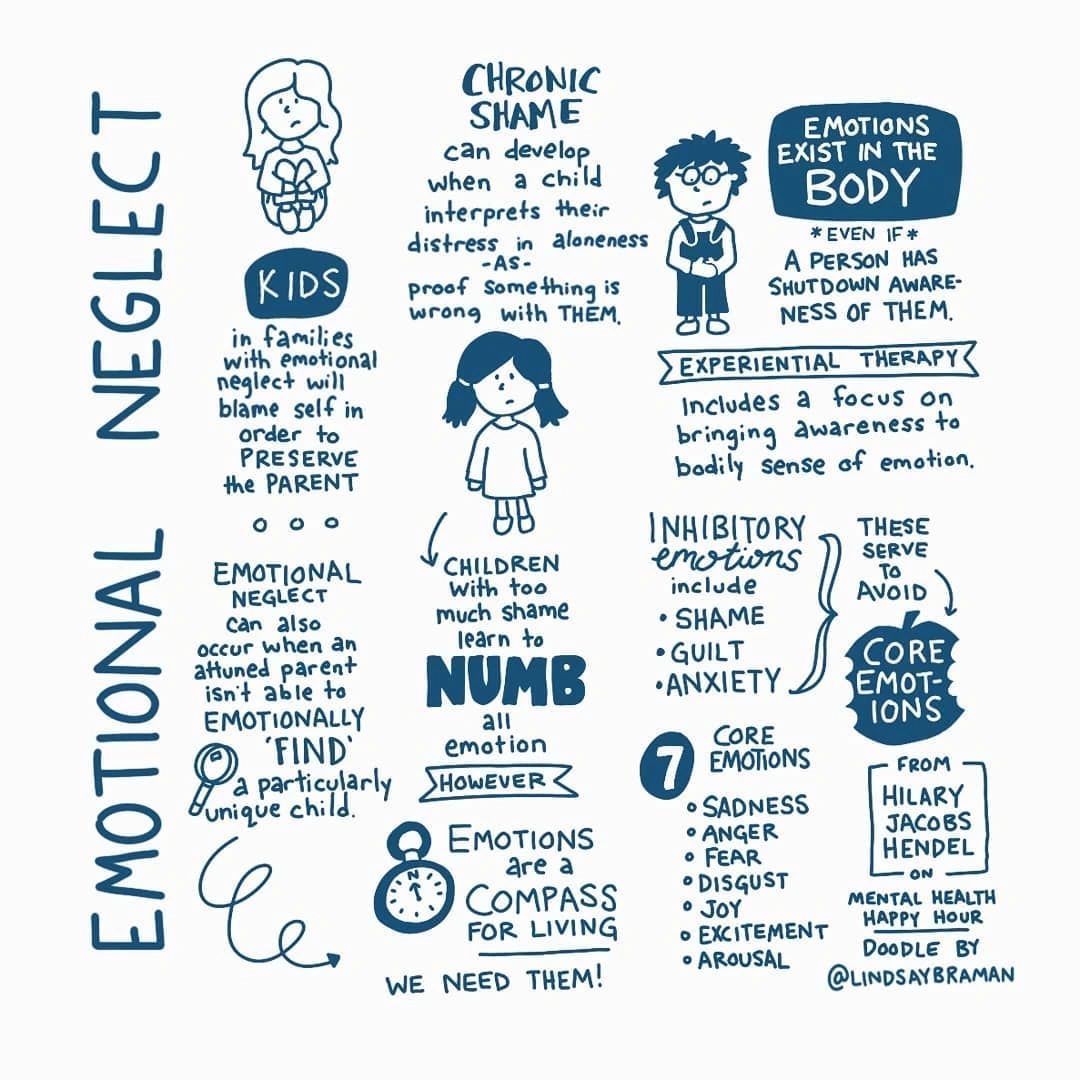 Childhood Emotional Neglect How It Can Impact You Now And Later