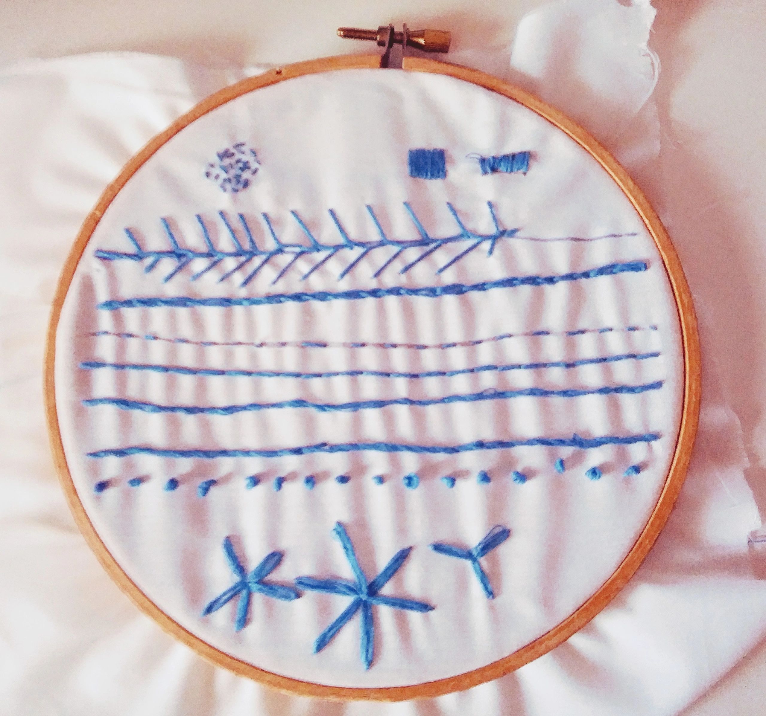 Learning Embroidery Learning the Basics