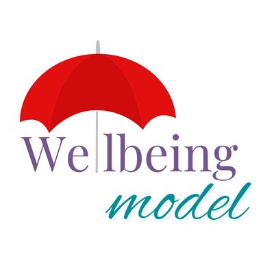 This is an image of the Wellbeing Model logo. 