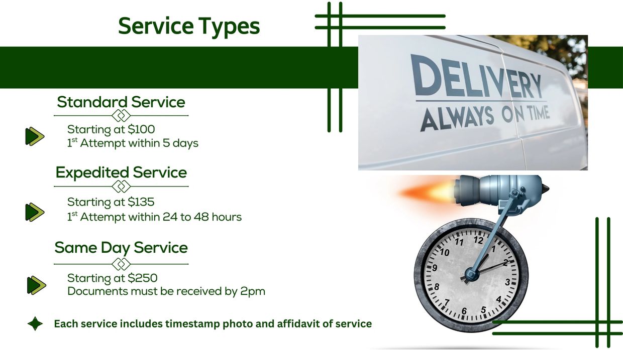 Service types with pricing and timing details, emphasizing punctual delivery and timestamp proof.