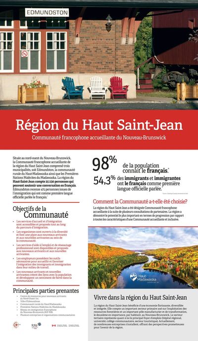 Région du Haut-Saint-Jean CFA