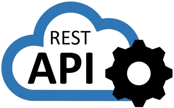 TwinClicks Booking Solution and QMS (Queue Management System): REST API