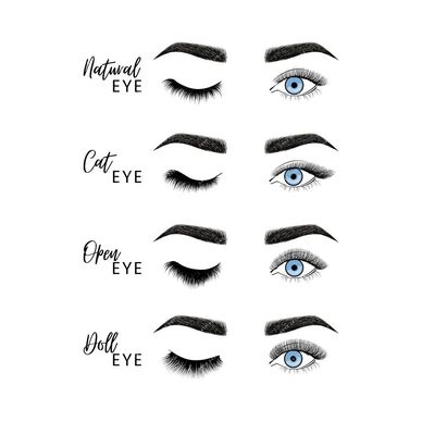 Eyelash extension styles auckland