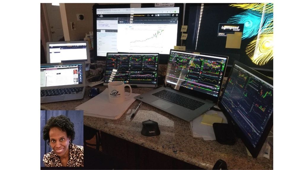 Day Trading Chat Room with over 5,000+ Traders