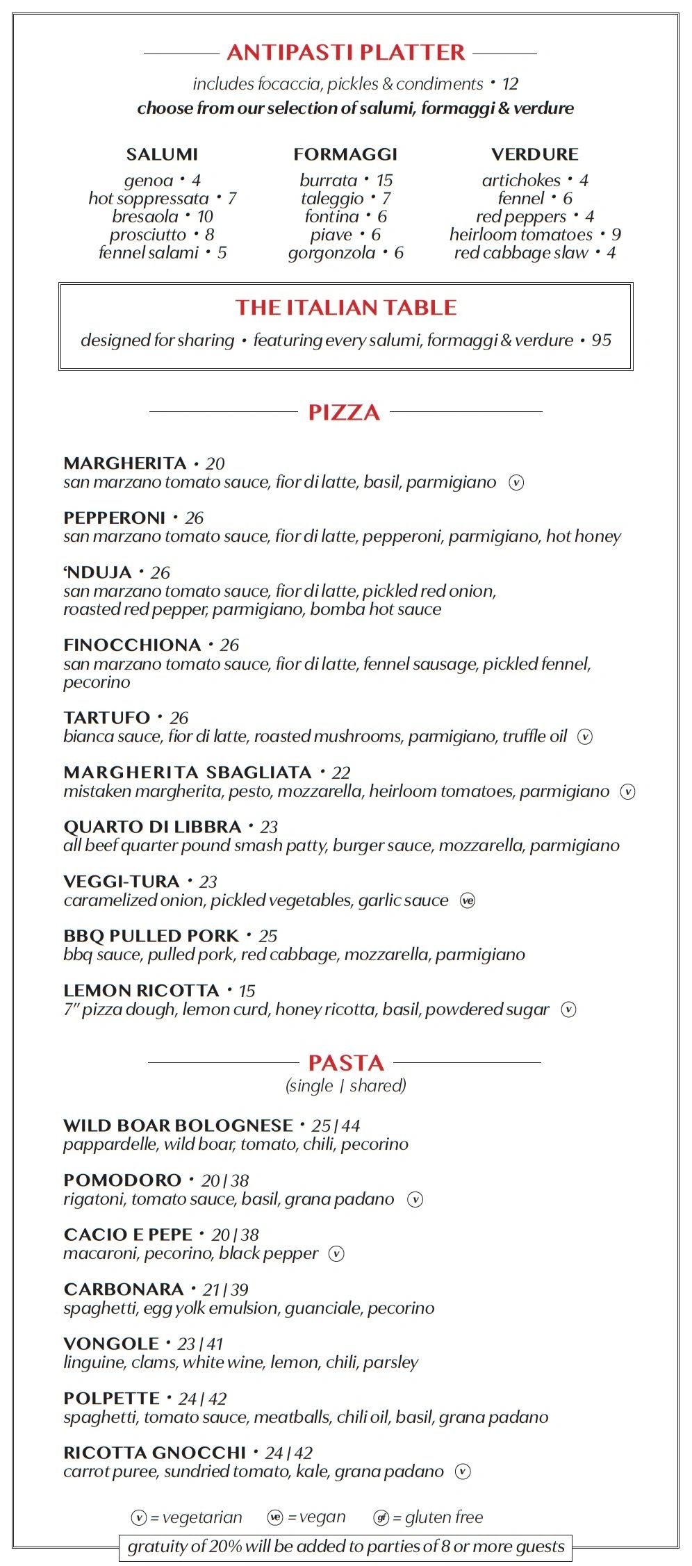 Italian menu featuring antipasti, pizza, and pasta dishes.