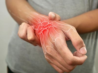 Wrist & Hand Pain