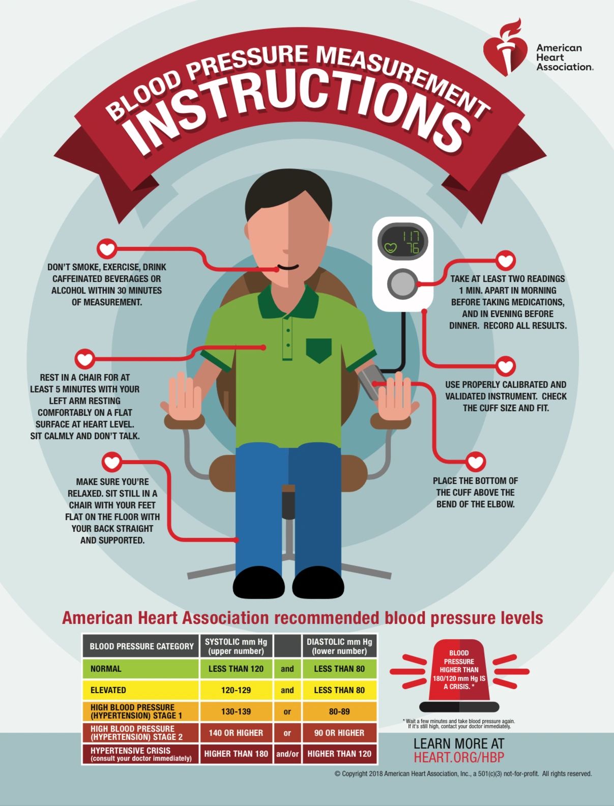 How to Measure Your Blood Pressure at Home