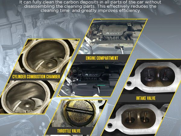 Before and after images showing high-efficiency cleaning of car engine parts including cylinder, throttle valve, and intake valve.
