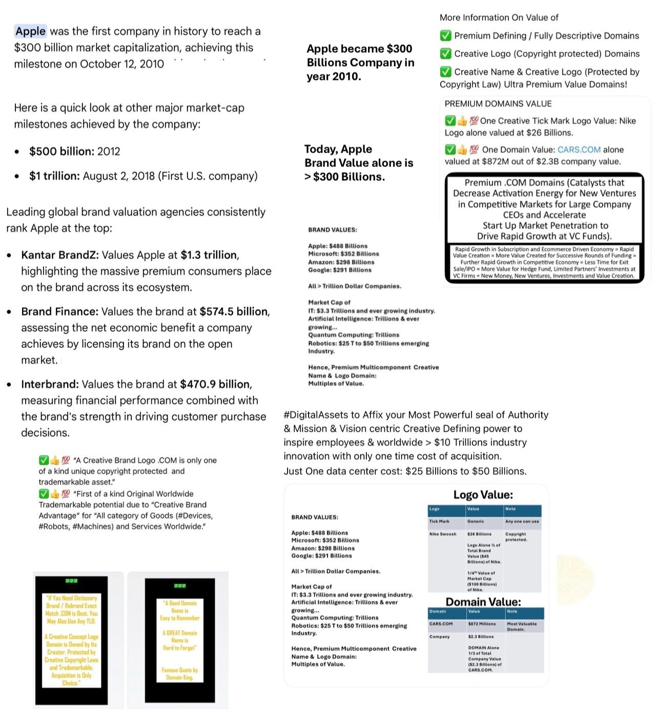 Apple's market cap milestones and brand valuation insights from 2010 to present.
