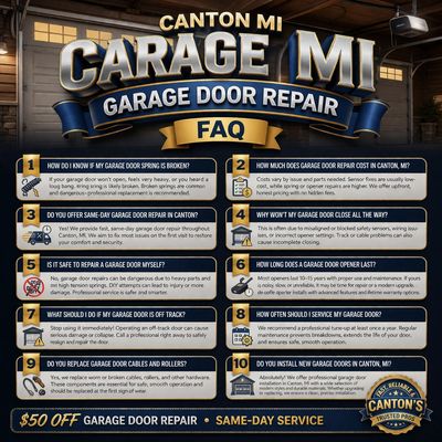 Informative FAQ poster for Canton MI garage door repair services with tips and pricing details.