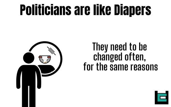 Politicians are like diapers. They need to be changed often, for the same reasons.