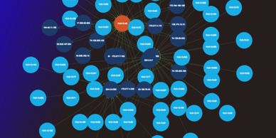 network packet graph