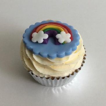 birthday