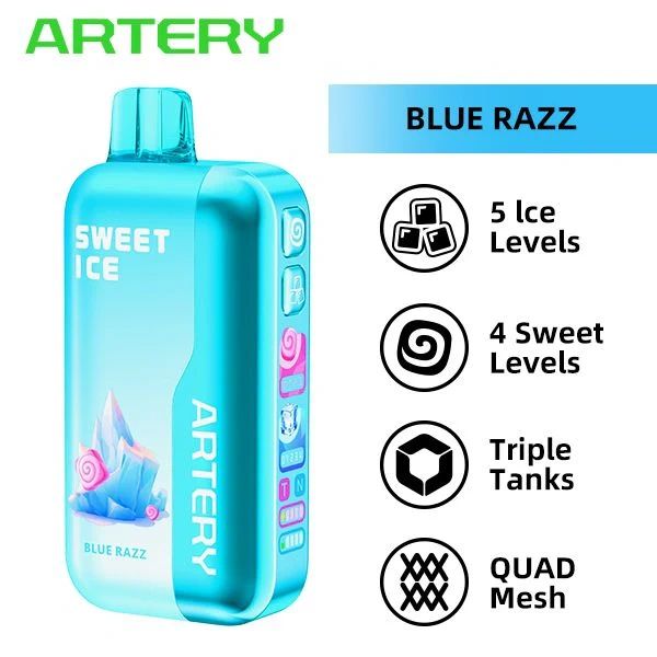 Artery 50k
