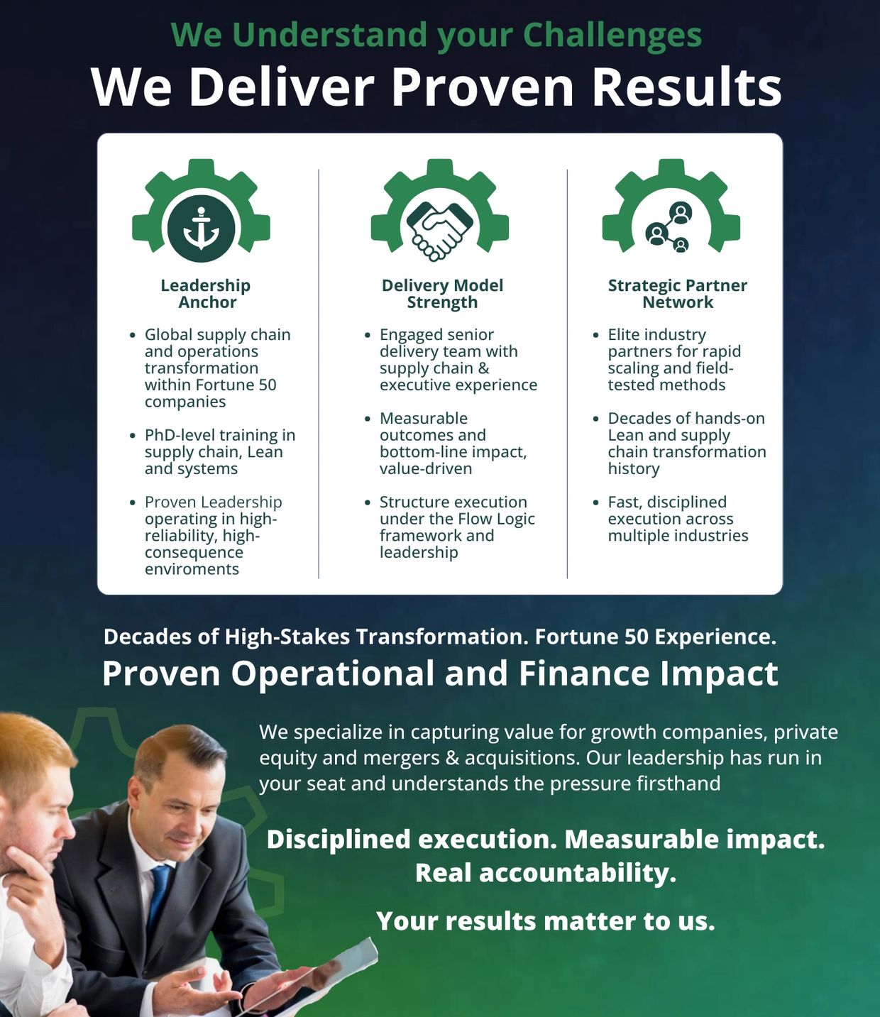 Business leadership delivering proven results in supply chain and finance.