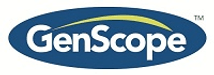 Genscope, Inc.