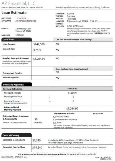 Loan estimate for John and Jane Doe with $250,000 home purchase.