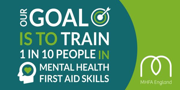 MHFA goal is to train 1 in 10 people in Mental Health First Aid skills