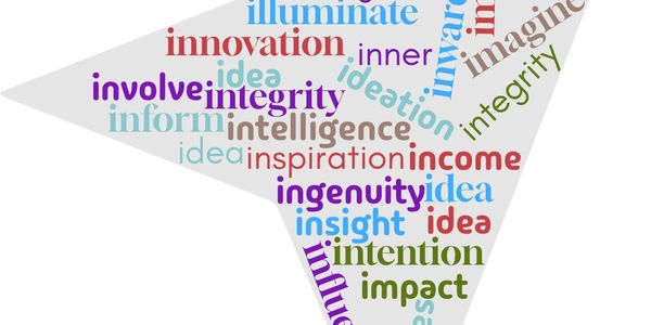 Word cloud in a star shape with creativity and innovation themes.