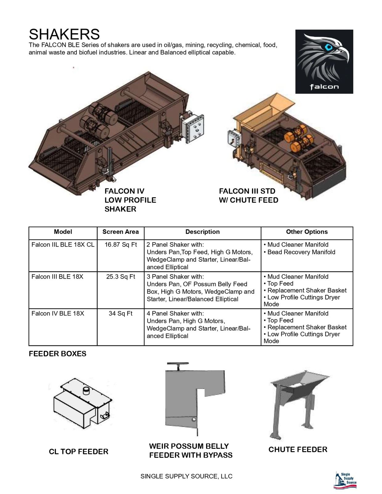 Falcon BLE Shakers used in various industries with feeder box options.