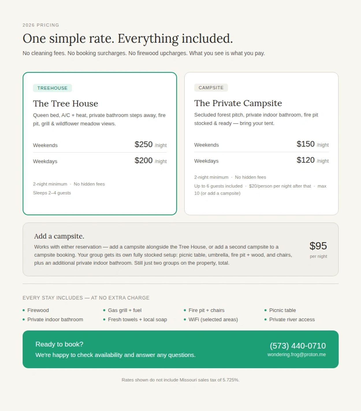 This is a summary of pricing for each rental option