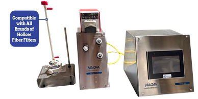 Alternating TFF (ATF) System