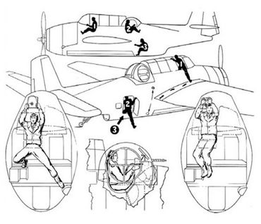 TBF-1 Crew Loading Diagram.