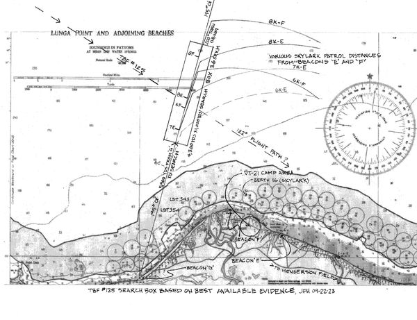 TBF-1 #125, BuNo 06063 crash site map and sonar search box for Chile McKinney and Jack Durner.