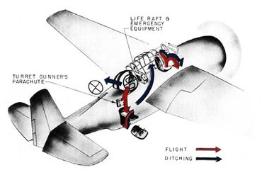 TBF-1 Crew Escape Diagram.