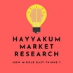 Hayyakum Market Research