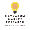 Hayyakum Market Research