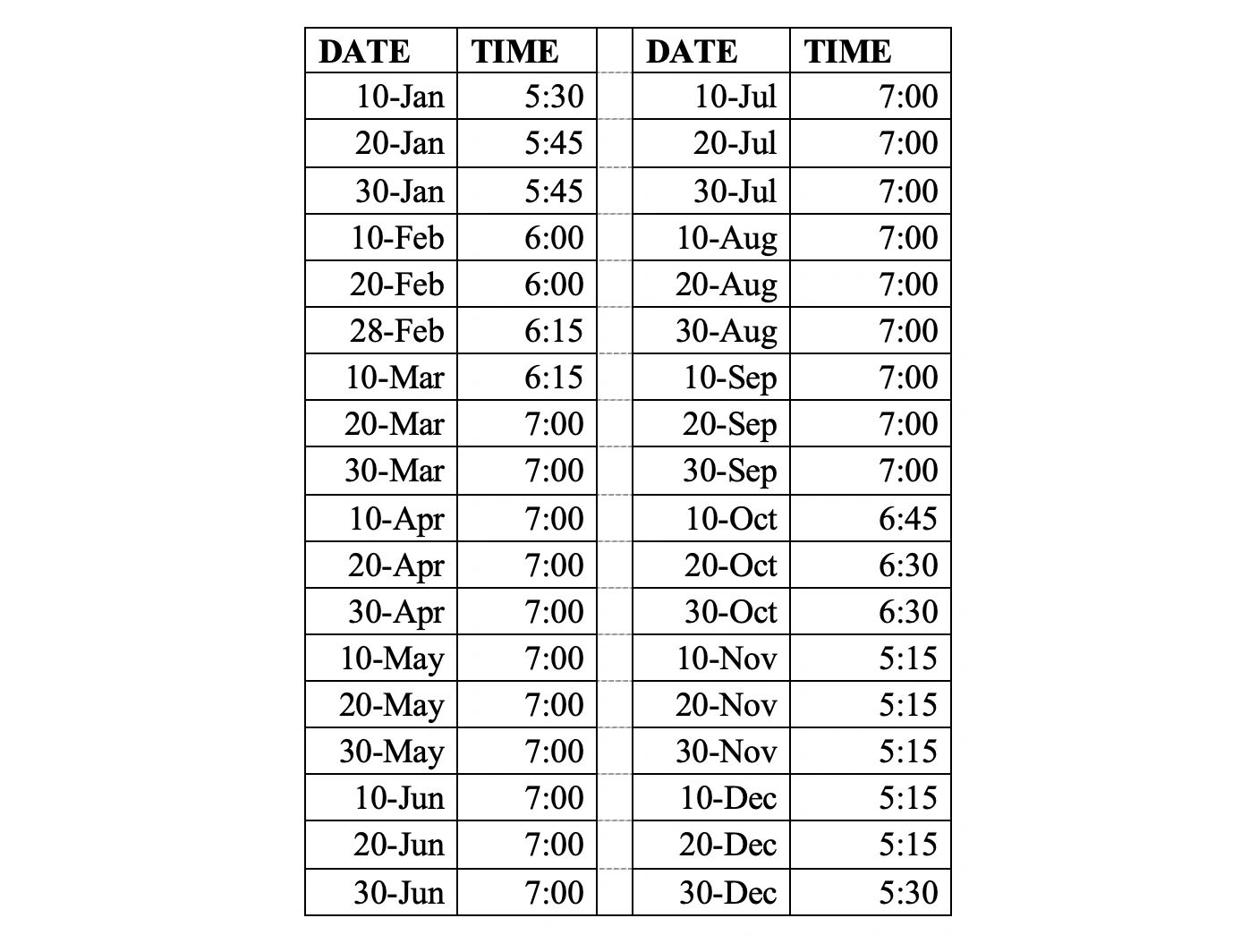 100 minute time clock chart