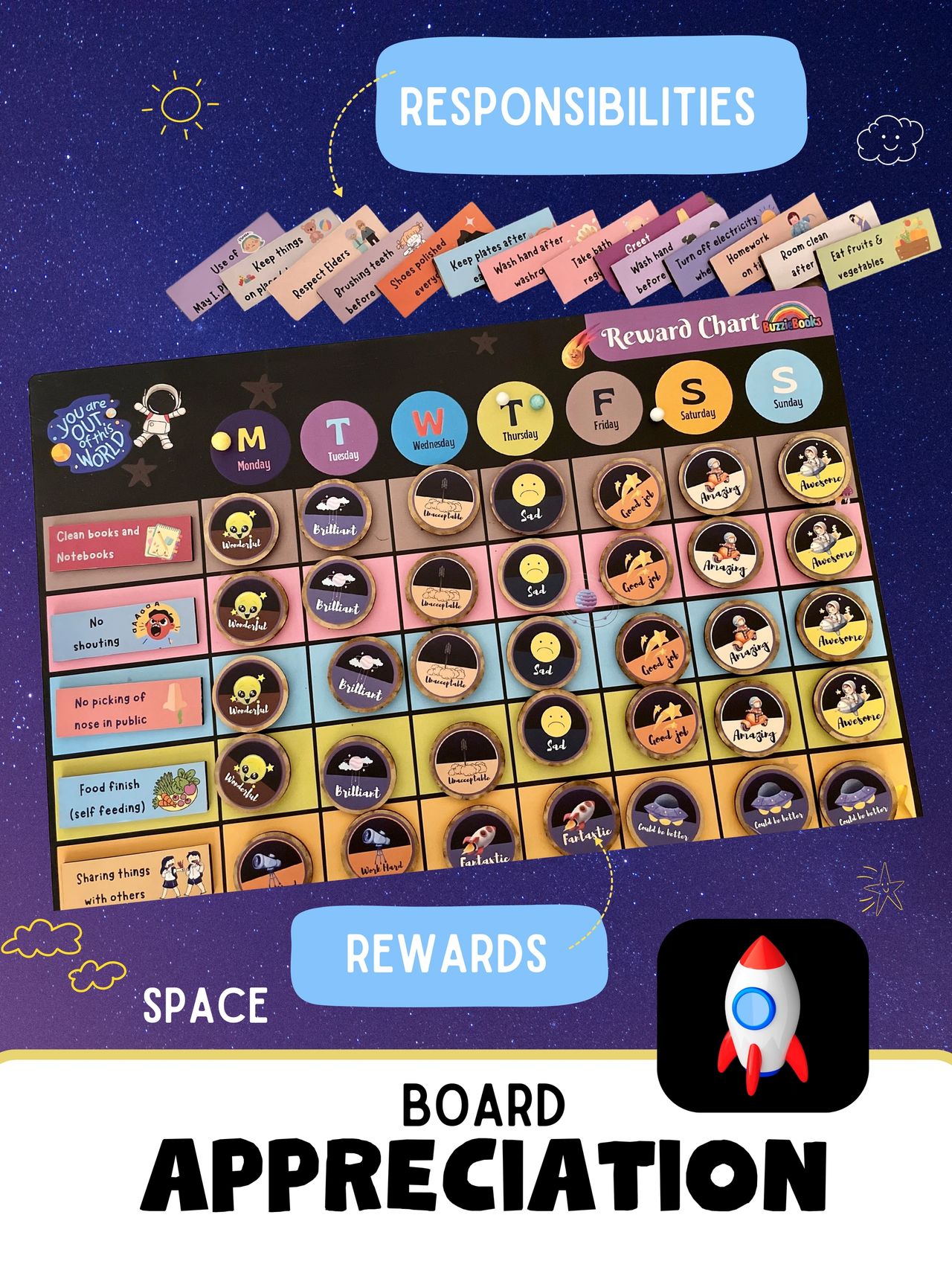 Product : Appreciation Board (Space theme)