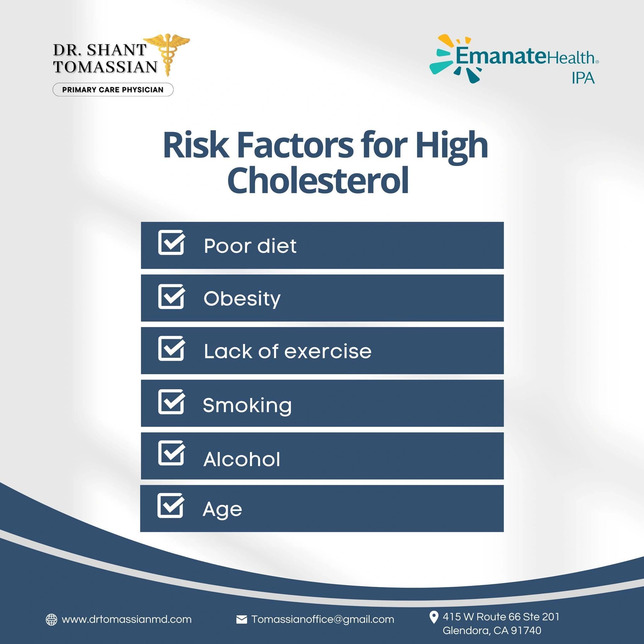 Risk Factors For High Cholesterol