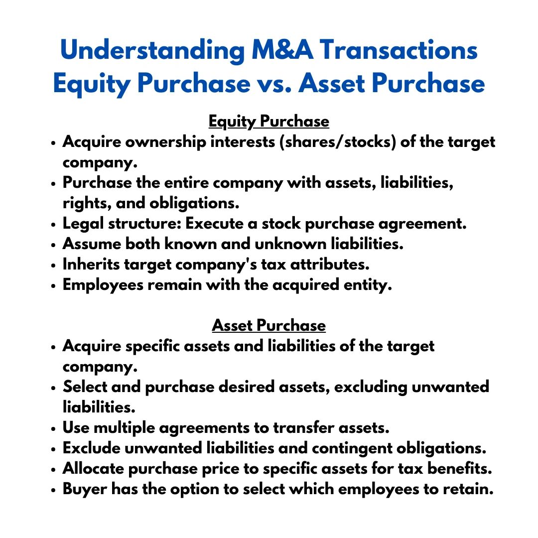 Understanding Manda Transactions Equity Vs Asset Purchases 